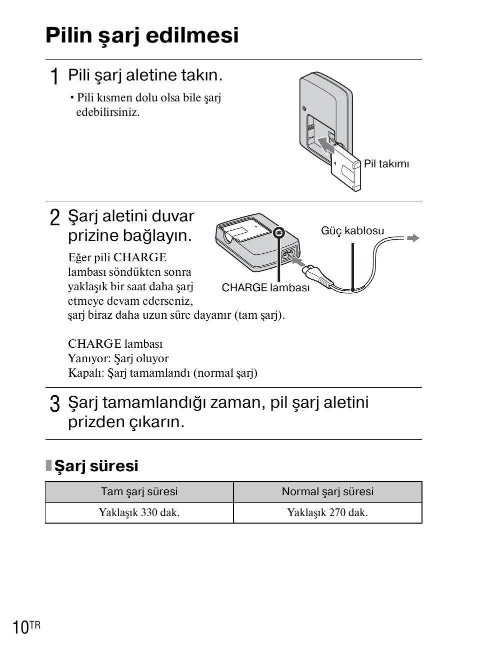 Pilin şarj edilmesi, Pili şarj aletine takın, Şarj aletini duvar prizine bağlayın | Sony DSC-WX1 User Manual | Page 430 / 483