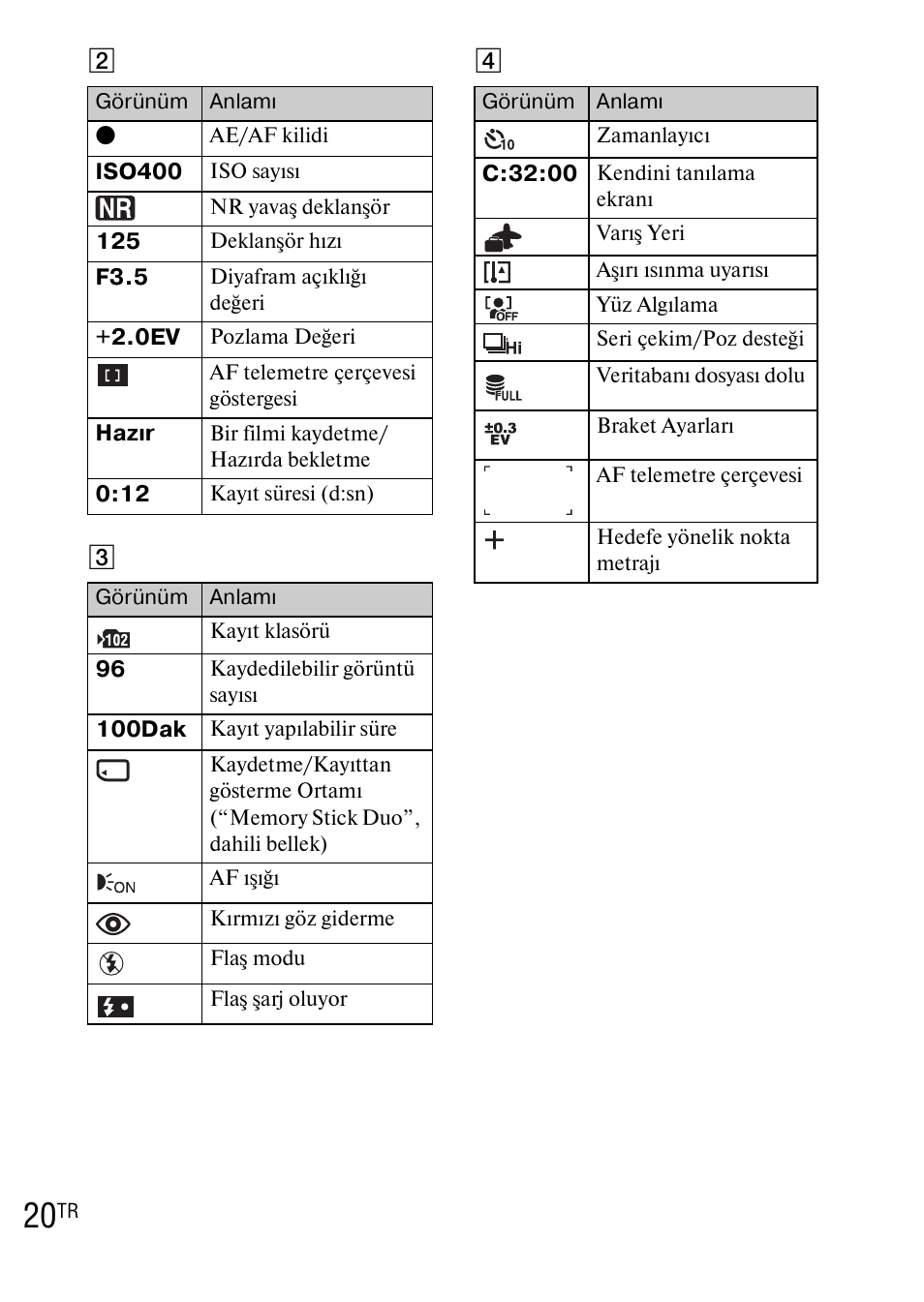 Sony DSC-WX1 User Manual | Page 440 / 483
