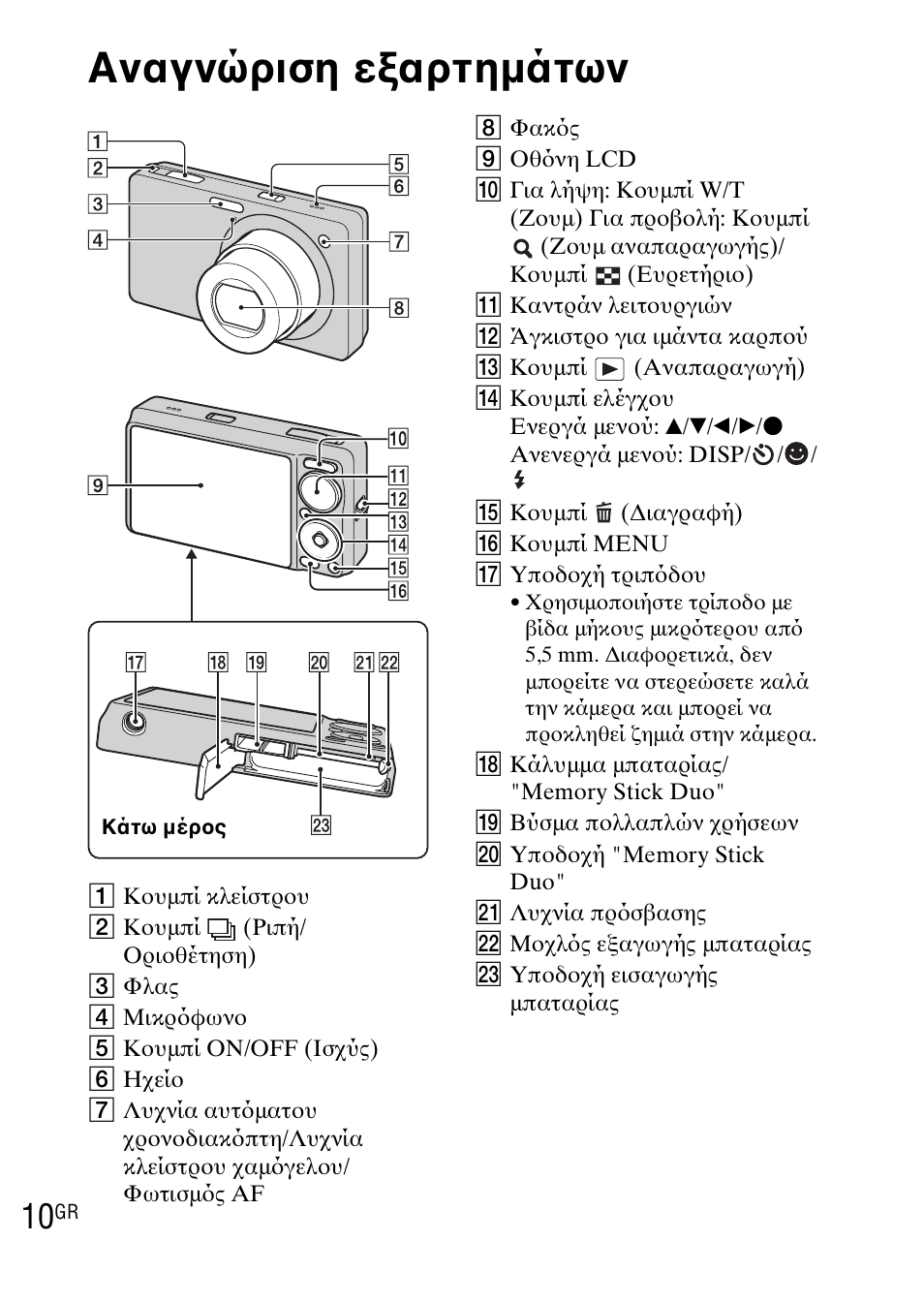 Αναγνώριση εξαρτημάτων | Sony DSC-WX1 User Manual | Page 456 / 483