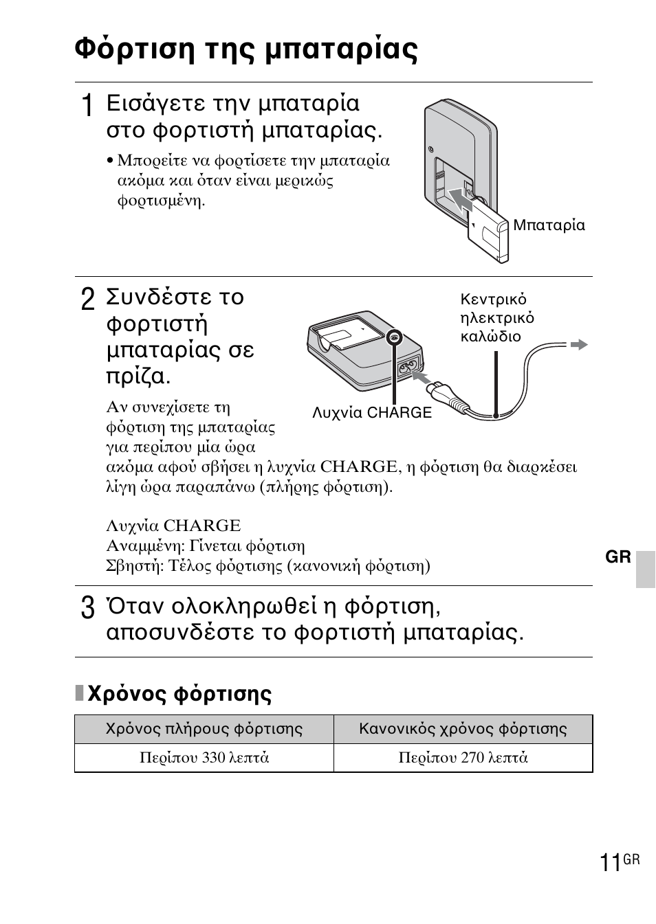 Φ ρτιση της μπαταρίας, Εισάγετε την μπαταρία στο φορτιστή μπαταρίας, Συνδέστε το φορτιστή μπαταρίας σε πρίζα | Sony DSC-WX1 User Manual | Page 457 / 483