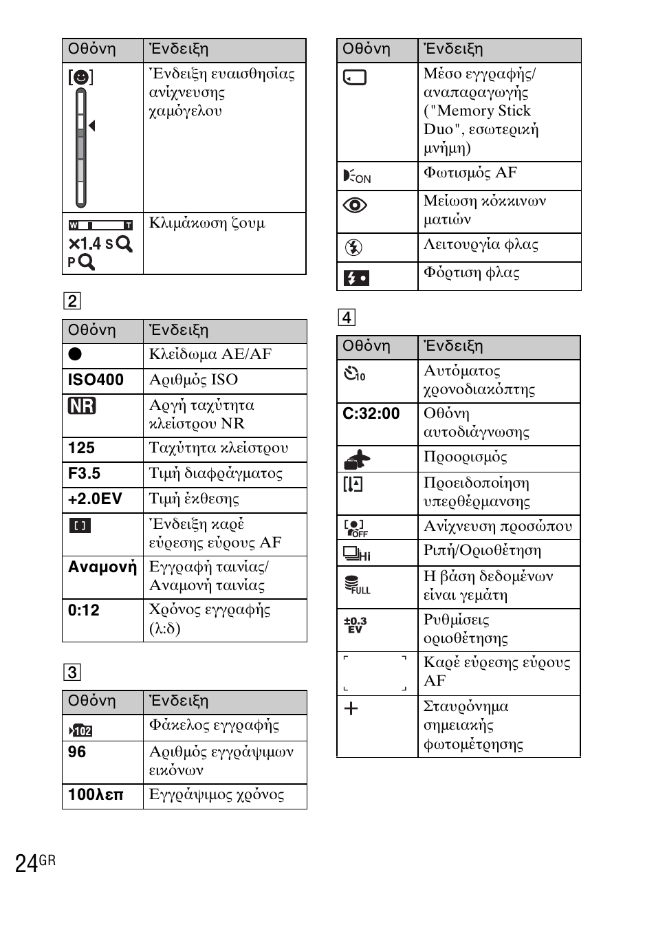 Sony DSC-WX1 User Manual | Page 470 / 483