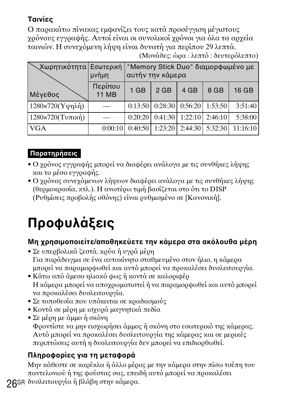 Προφυλάξεις | Sony DSC-WX1 User Manual | Page 472 / 483