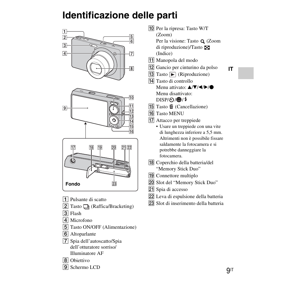 Identificazione delle parti | Sony DSC-WX1 User Manual | Page 57 / 483