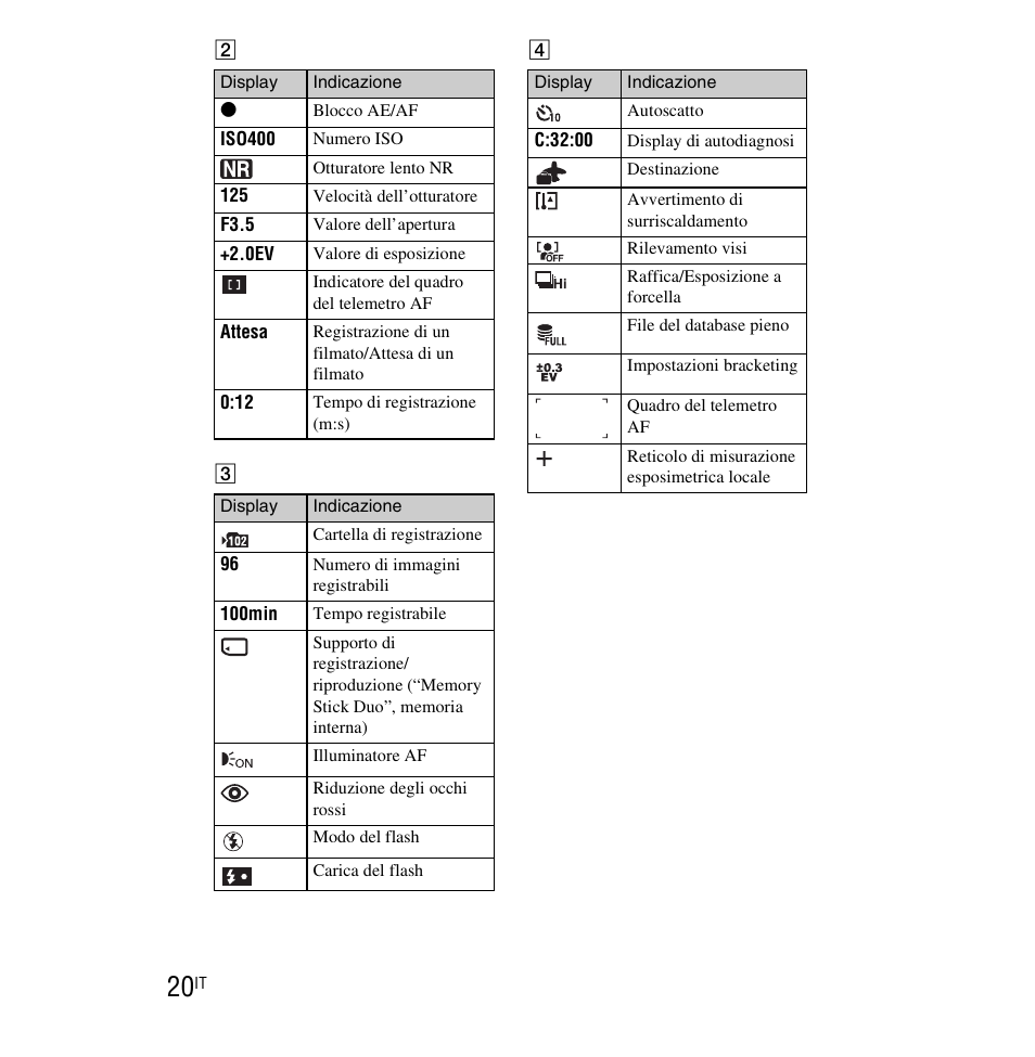 Sony DSC-WX1 User Manual | Page 68 / 483