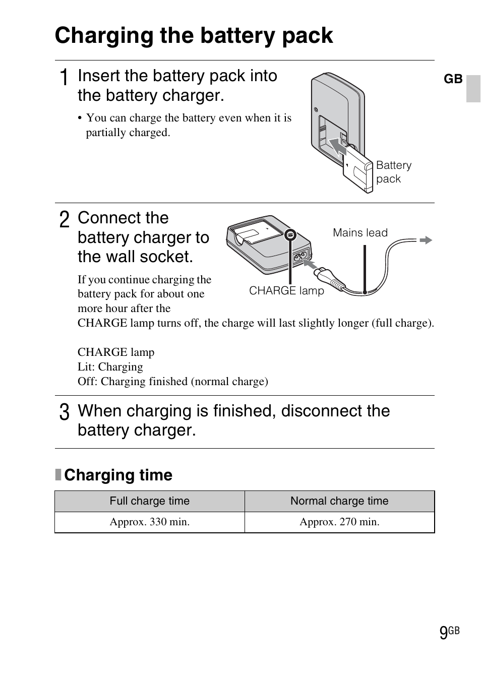 Charging the battery pack, Insert the battery pack into the battery charger, Connect the battery charger to the wall socket | Sony DSC-WX1 User Manual | Page 9 / 483