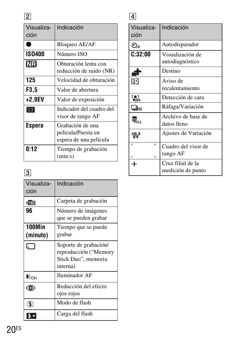 Sony DSC-WX1 User Manual | Page 92 / 483