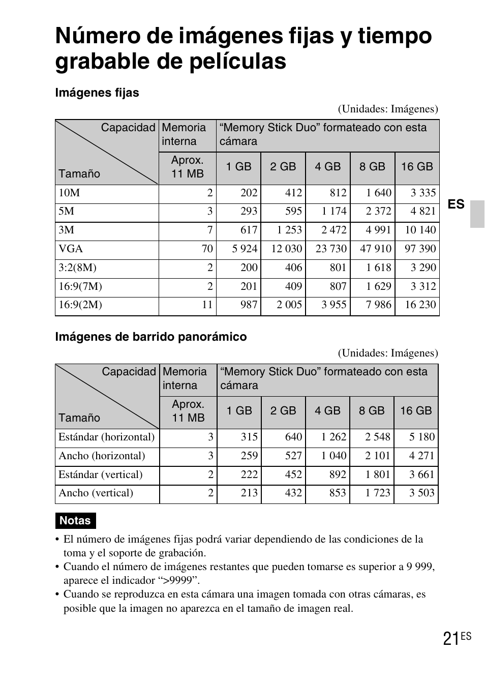 Número de imágenes fijas y tiempo grabable, De películas | Sony DSC-WX1 User Manual | Page 93 / 483