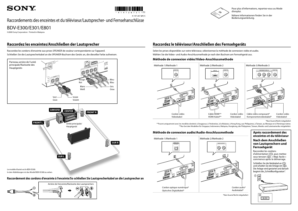 Sony BDV-E801 User Manual | 2 pages