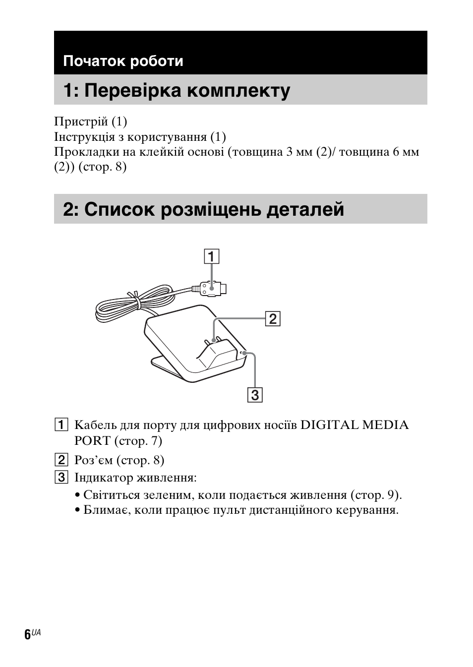 Початок роботи, Перевірка комплекту, Список розміщень деталей | Перевірка комплекту 2: список розміщень, Деталей, Перевірка комплекту 2: список розміщень деталей | Sony TDM-MP10 User Manual | Page 116 / 128