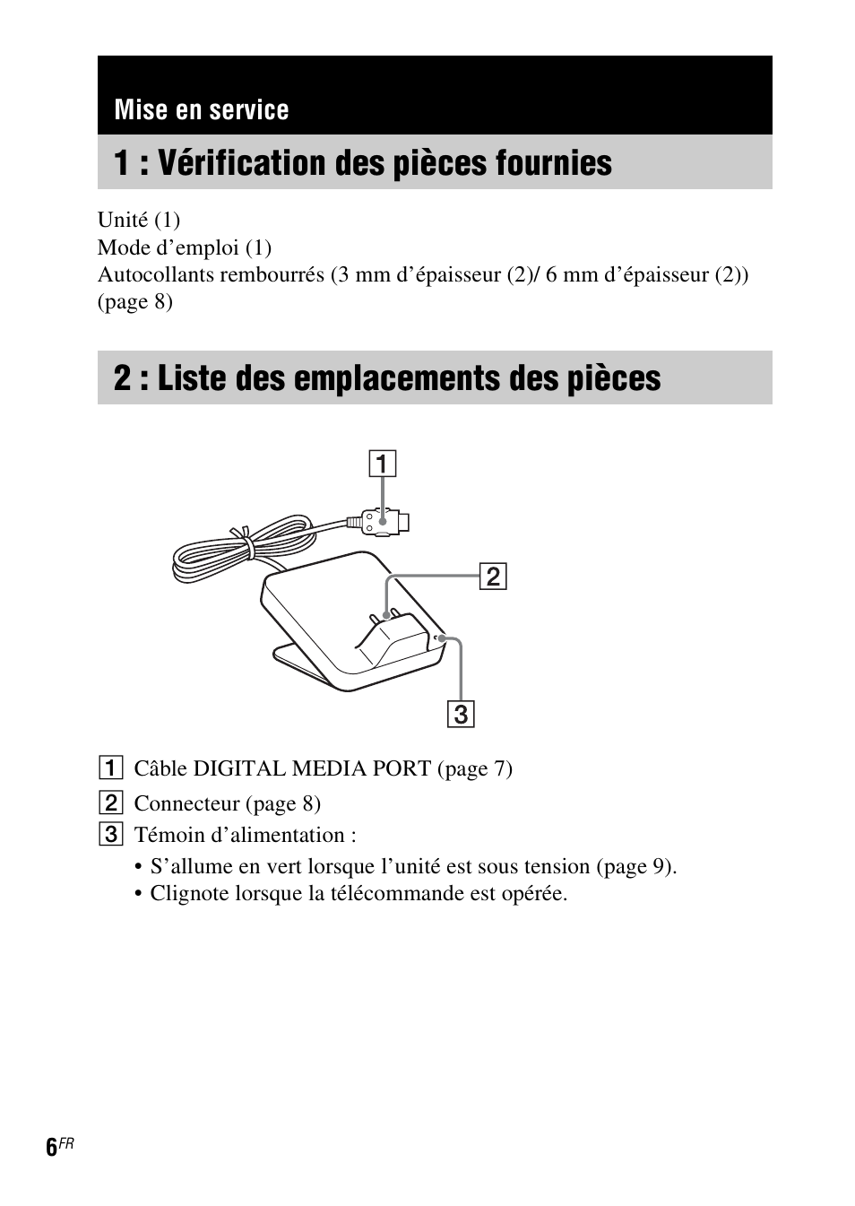 Mise en service, 1 : vérification des pièces fournies, 2 : liste des emplacements des pièces | 1 : vérification des pièces, Fournies, 2 : liste des emplacements des, Pièces | Sony TDM-MP10 User Manual | Page 18 / 128