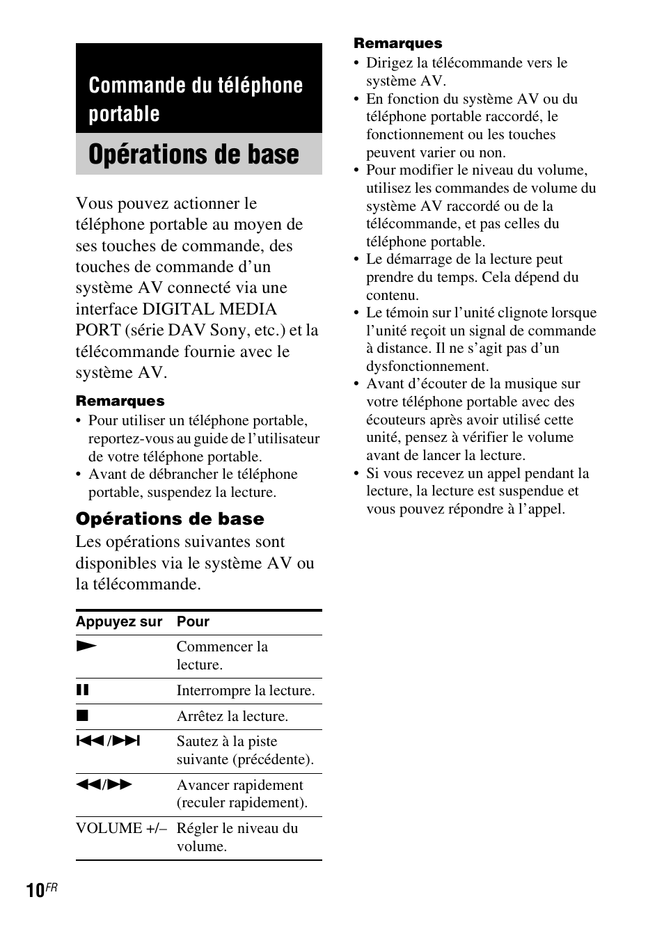 Commande du téléphone portable, Opérations de base | Sony TDM-MP10 User Manual | Page 22 / 128