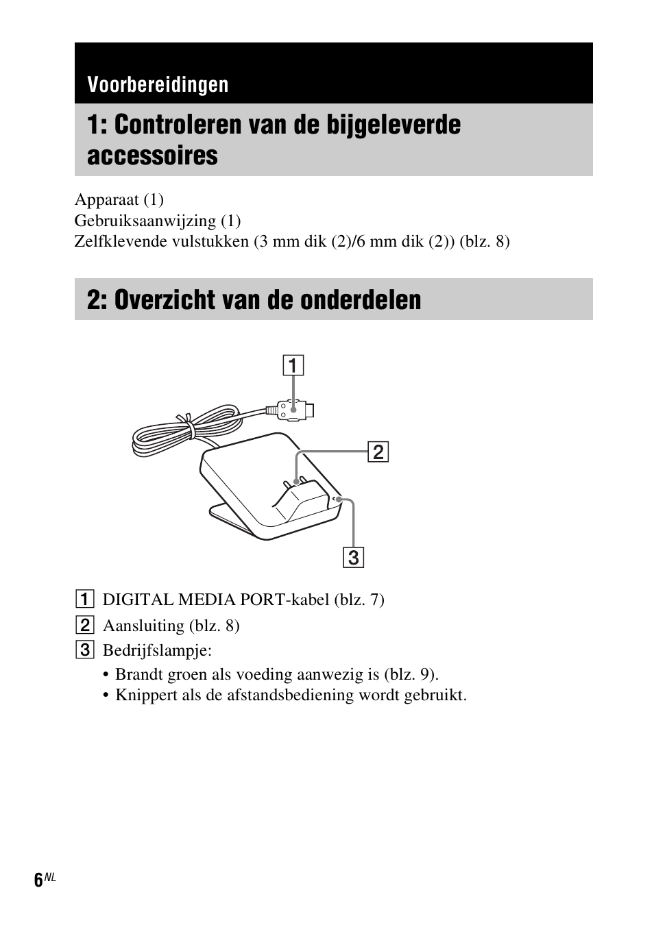 Voorbereidingen, Controleren van de bijgeleverde accessoires, Overzicht van de onderdelen | Controleren van de, Bijgeleverde accessoires, Overzicht van de, Onderdelen | Sony TDM-MP10 User Manual | Page 54 / 128