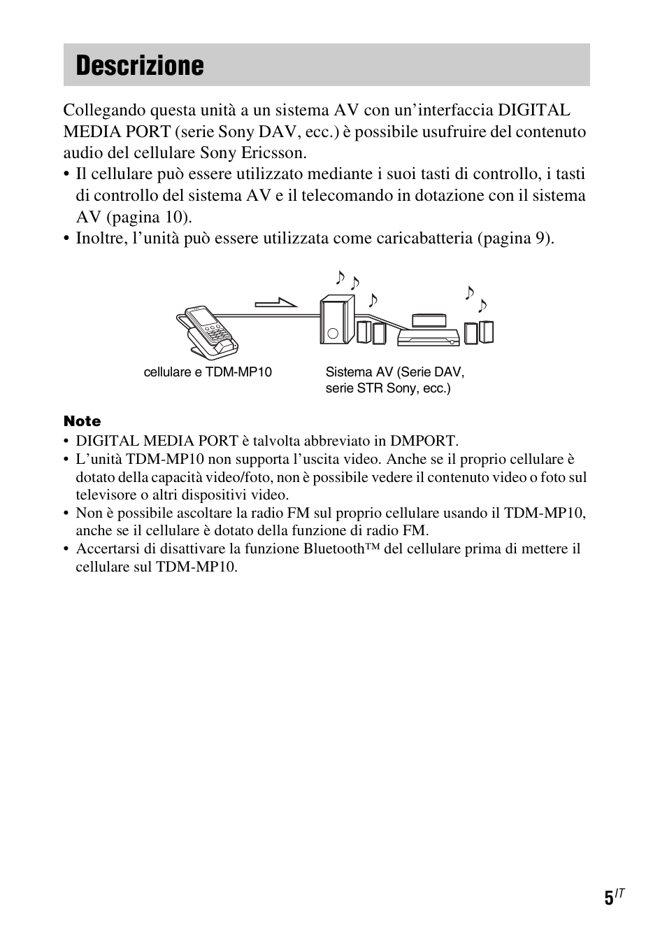 Descrizione | Sony TDM-MP10 User Manual | Page 65 / 128