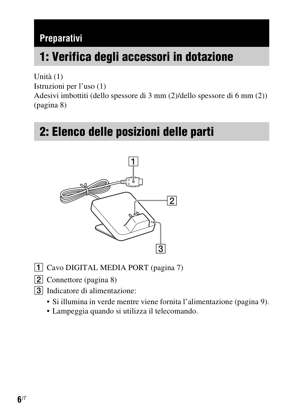 Preparativi, Verifica degli accessori in dotazione, Elenco delle posizioni delle parti | Verifica degli accessori in, Dotazione, Elenco delle posizioni delle, Parti | Sony TDM-MP10 User Manual | Page 66 / 128