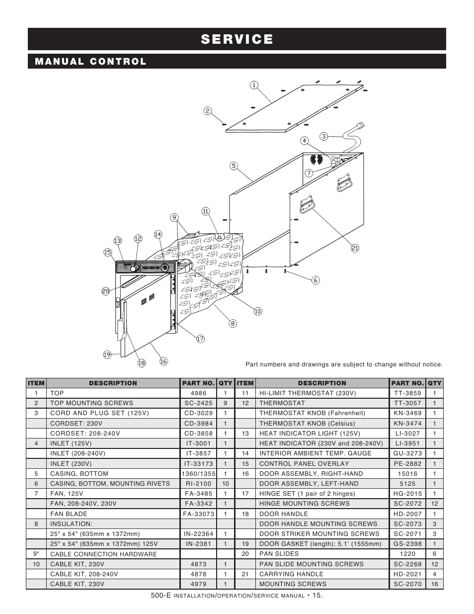 Alto-Shaam HALO HEAT 500-E/DELUXE User Manual | Page 17 / 25