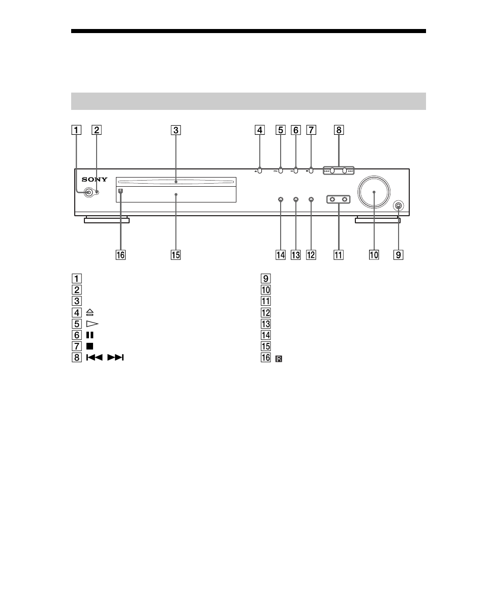 Lage und funktion der teile und bedienelemente, Vorderseite | Sony DAV-S888 User Manual | Page 10 / 516