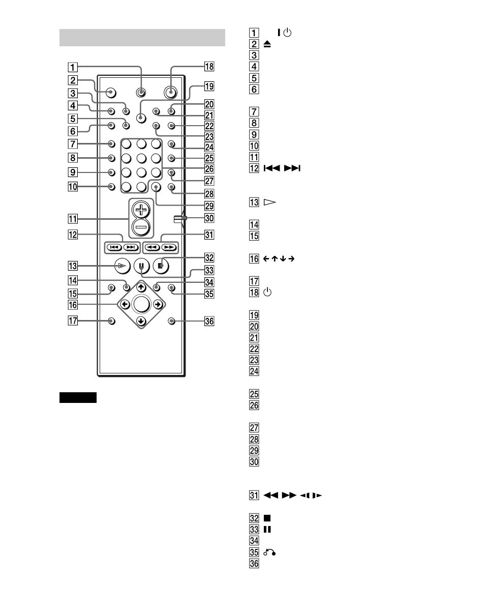 Sony DAV-S888 User Manual | Page 13 / 516