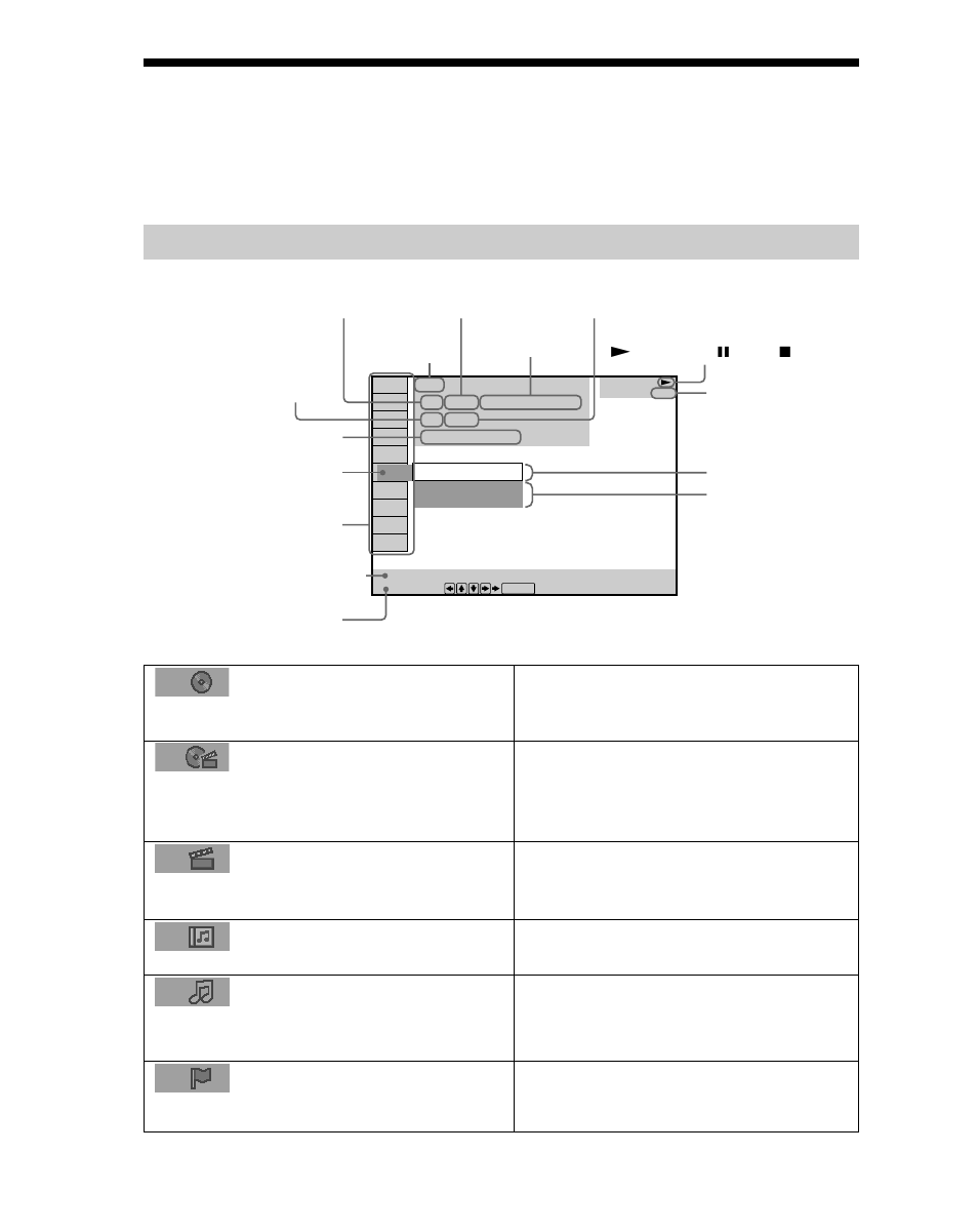 Überblick über das steuermenü, Steuermenü | Sony DAV-S888 User Manual | Page 14 / 516