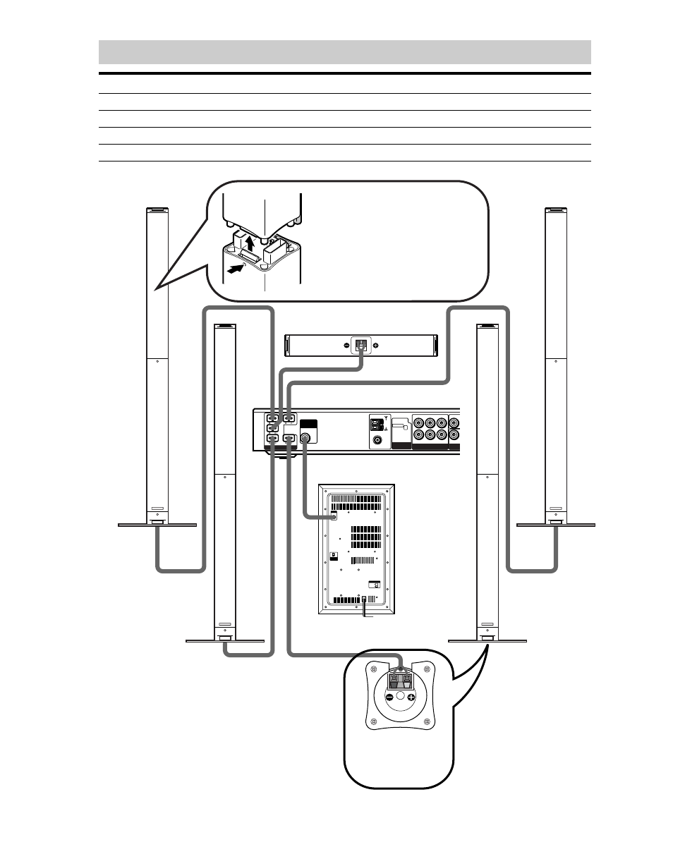 Anschlüsse für die lautsprecher, Lautsprecher vorne (r) | Sony DAV-S888 User Manual | Page 18 / 516