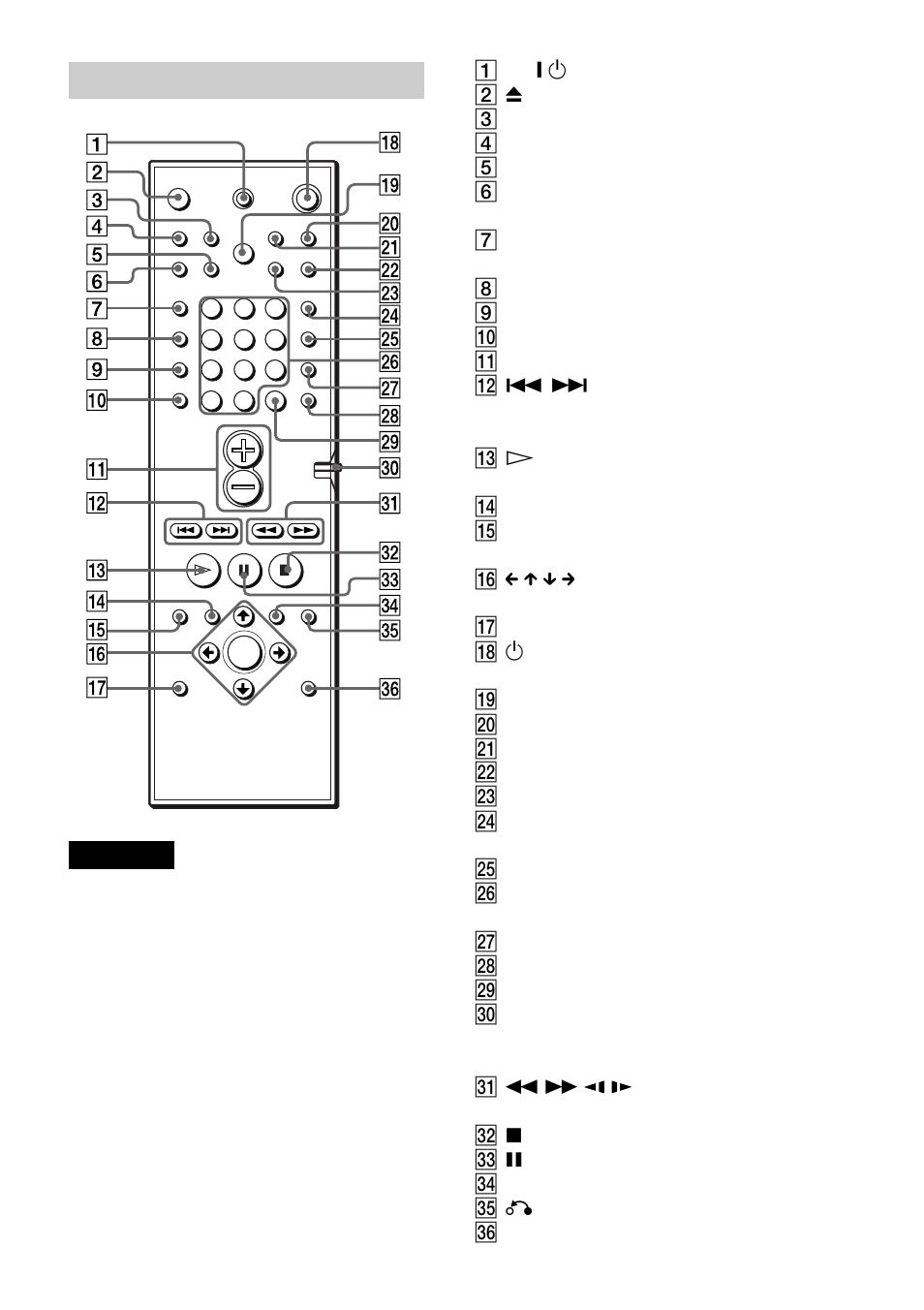 Sony DAV-S888 User Manual | Page 185 / 516