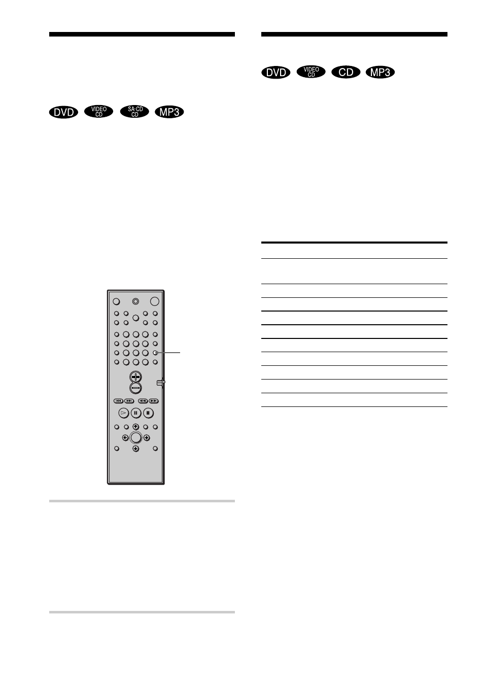 Surround-ljud | Sony DAV-S888 User Manual | Page 306 / 516