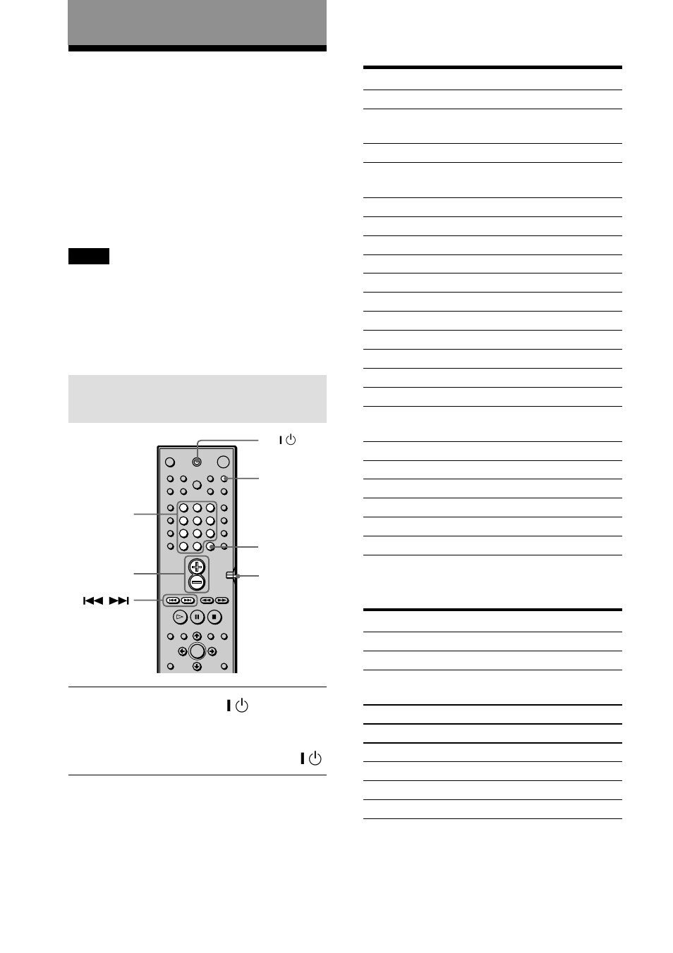 Controllo del televisore tramite il telecomando, Televisore, Catv | Sony DAV-S888 User Manual | Page 404 / 516
