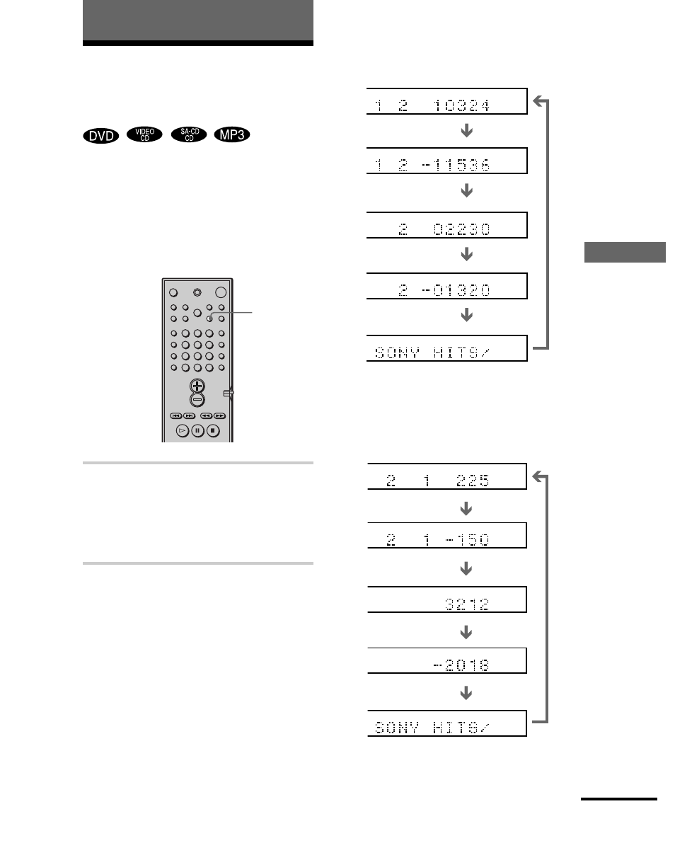 Anzeig en v on inf ormationen zur cd/d vd, Drücken sie time, Fortsetzung | Time | Sony DAV-S888 User Manual | Page 43 / 516