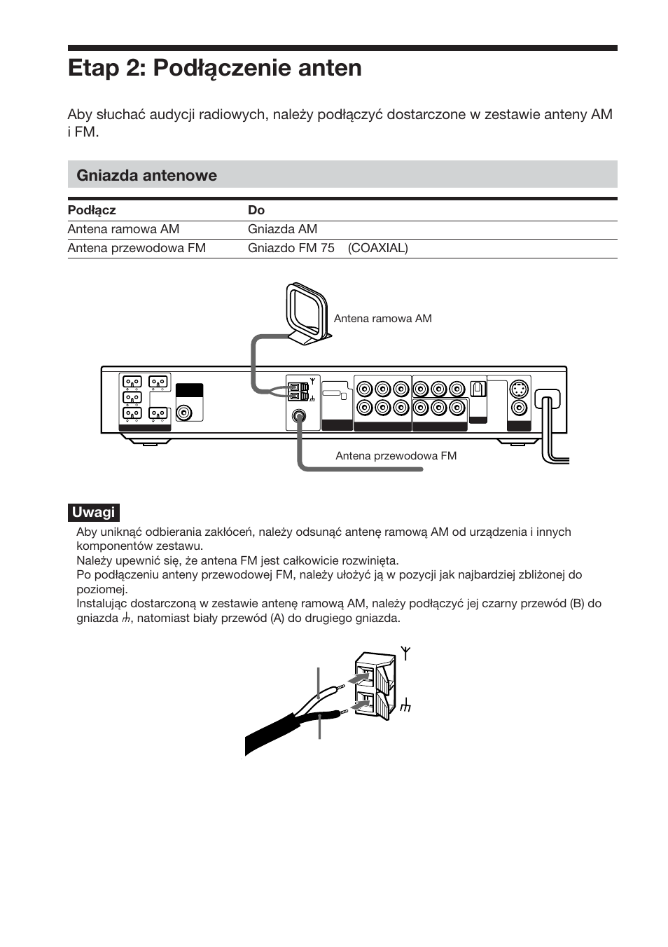Etap 2: podłączenie anten, Gniazda antenowe, Uwagi | Antena ramowa am antena przewodowa fm | Sony DAV-S888 User Manual | Page 450 / 516