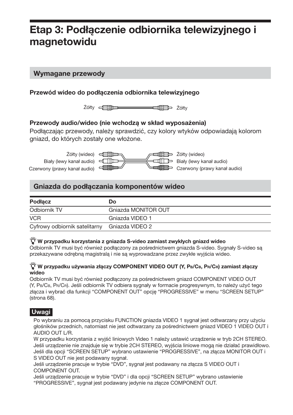 Wymagane przewody, Gniazda do podłączania komponentów wideo | Sony DAV-S888 User Manual | Page 452 / 516
