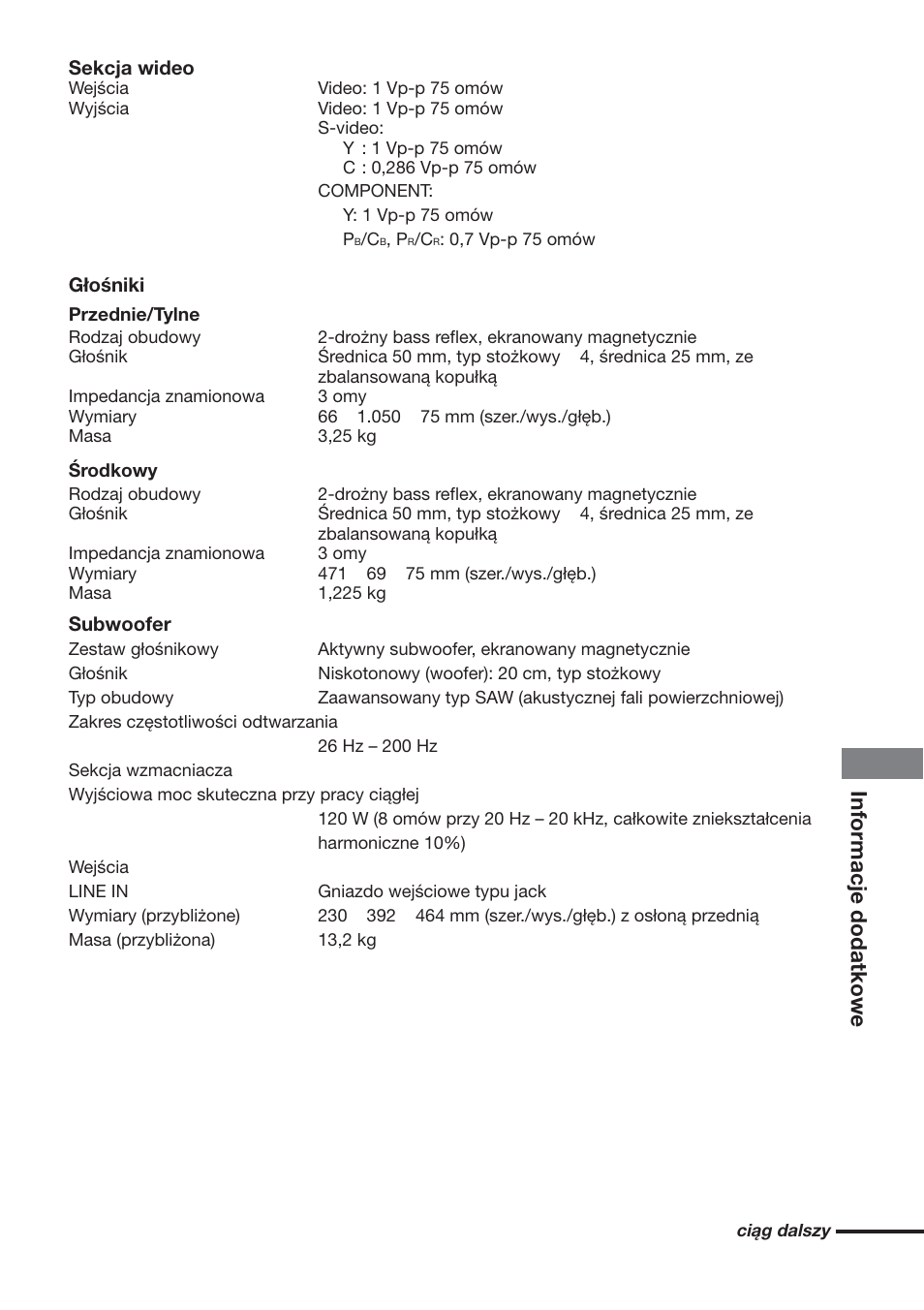 Informacje dodatkowe | Sony DAV-S888 User Manual | Page 511 / 516