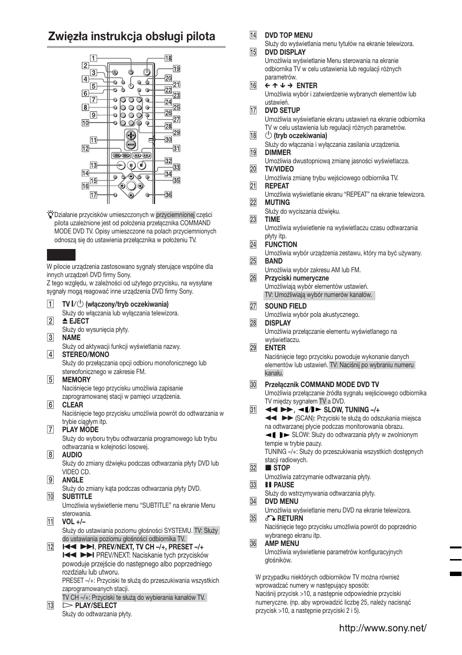 Zwięzła instrukcja obsługi pilota, Sony corporation printed in korea, Uwaga | Sony DAV-S888 User Manual | Page 516 / 516