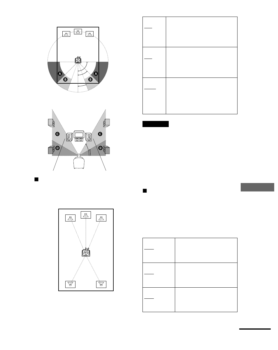 Einstellen des geräts | Sony DAV-S888 User Manual | Page 71 / 516