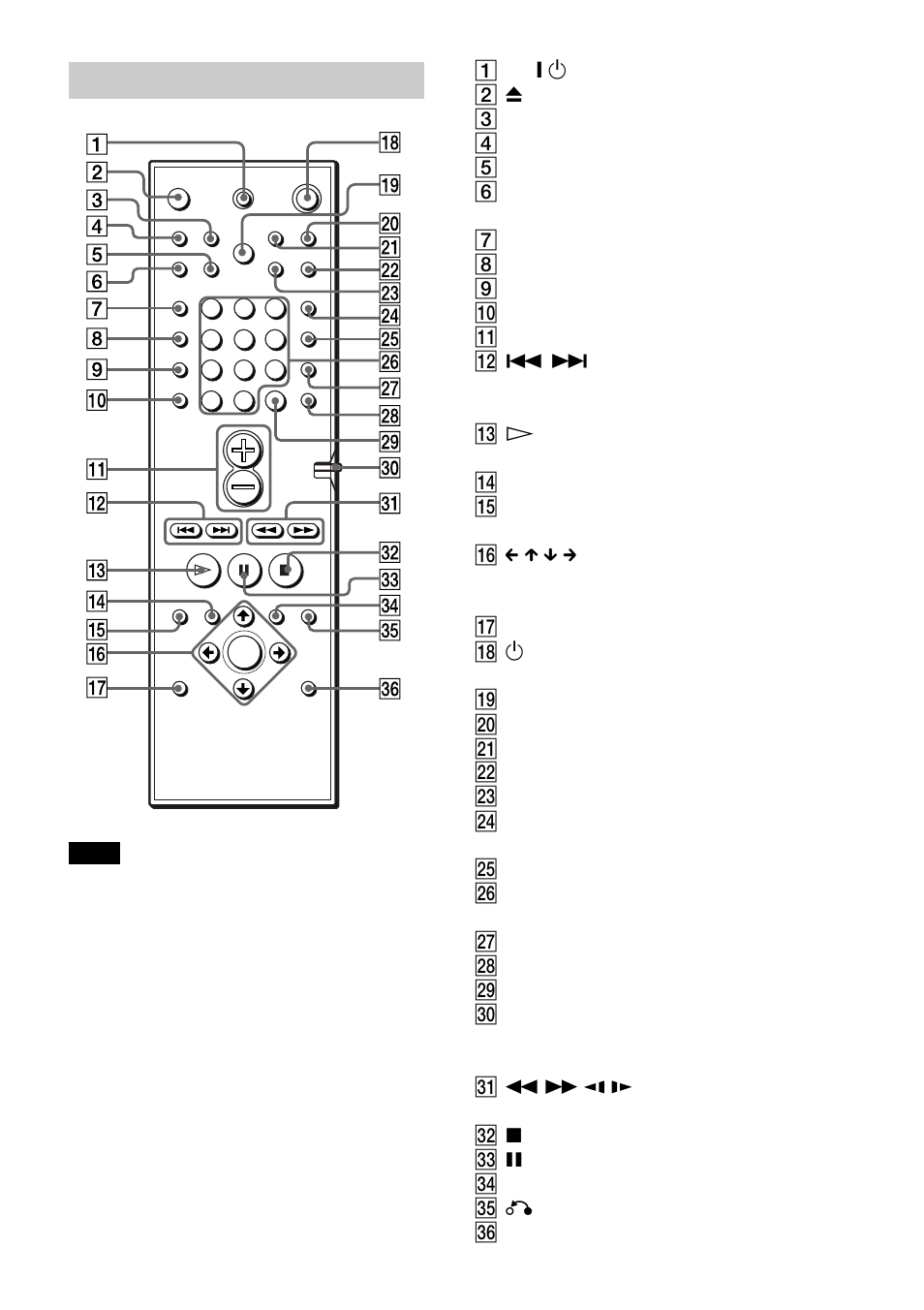 Sony DAV-S888 User Manual | Page 99 / 516