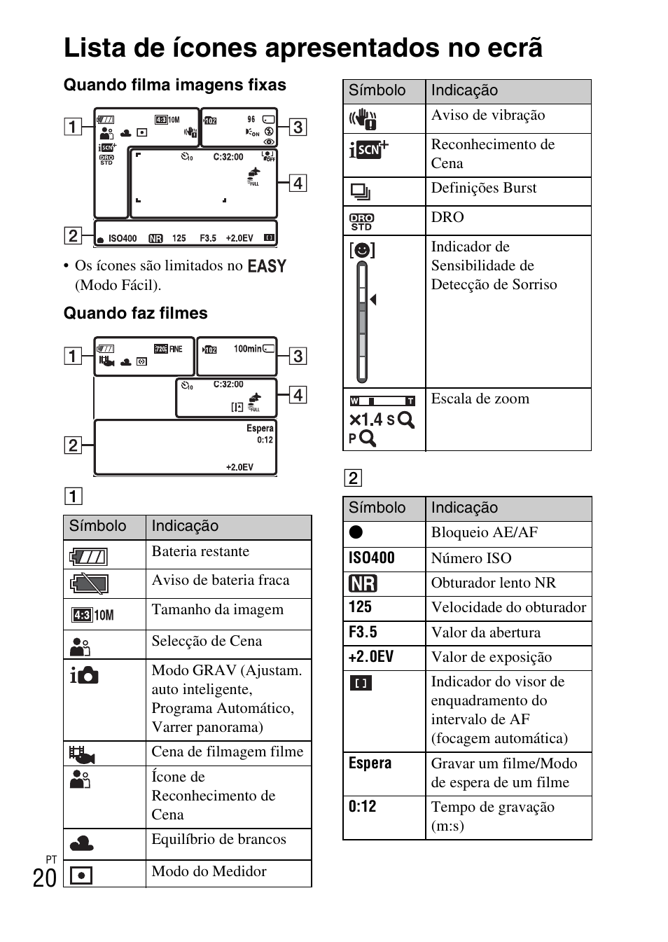 Lista de ícones apresentados no ecrã | Sony DSC-W360 User Manual | Page 130 / 516
