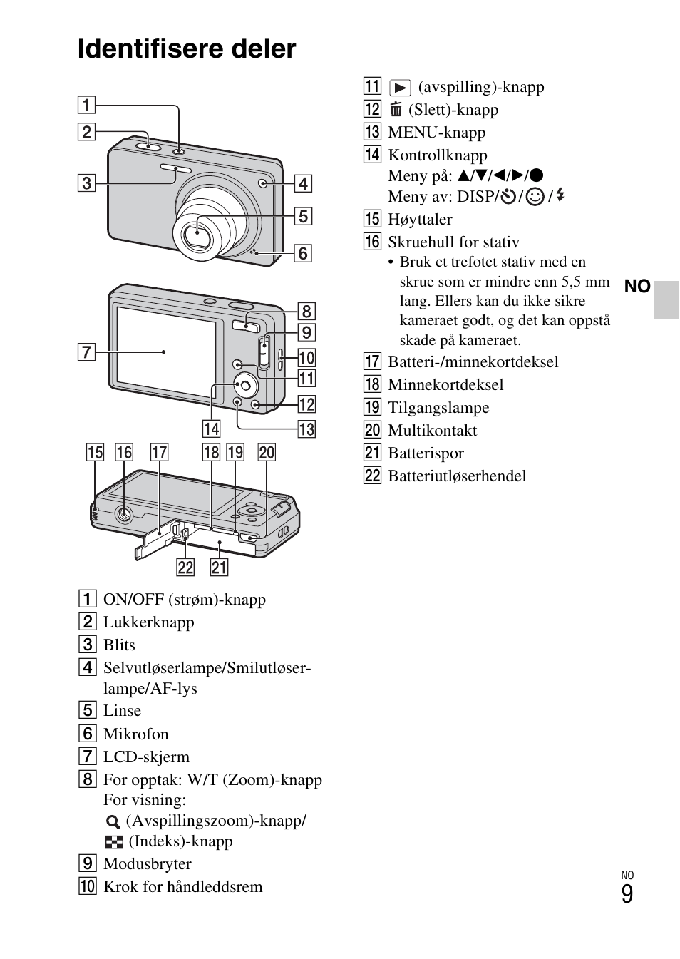 Identifisere deler | Sony DSC-W360 User Manual | Page 359 / 516