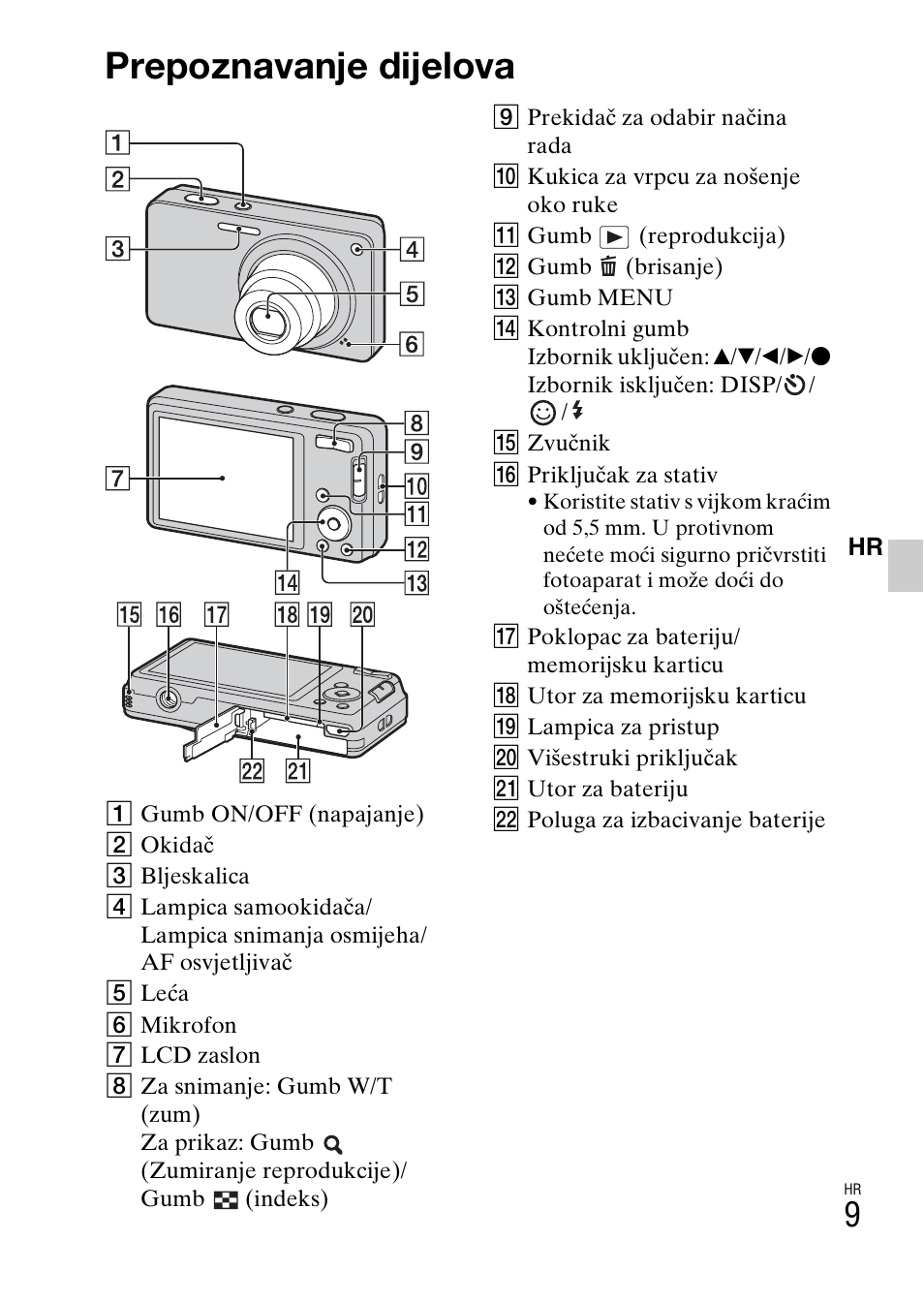 Prepoznavanje dijelova | Sony DSC-W360 User Manual | Page 411 / 516