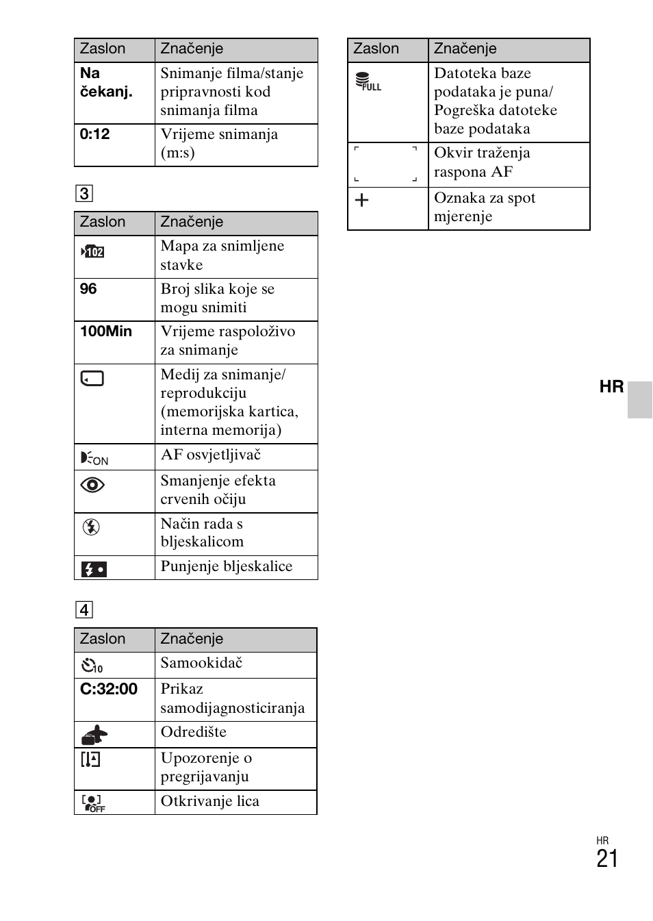 Sony DSC-W360 User Manual | Page 423 / 516