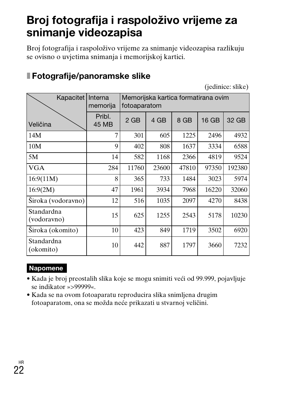 Xfotografije/panoramske slike | Sony DSC-W360 User Manual | Page 424 / 516