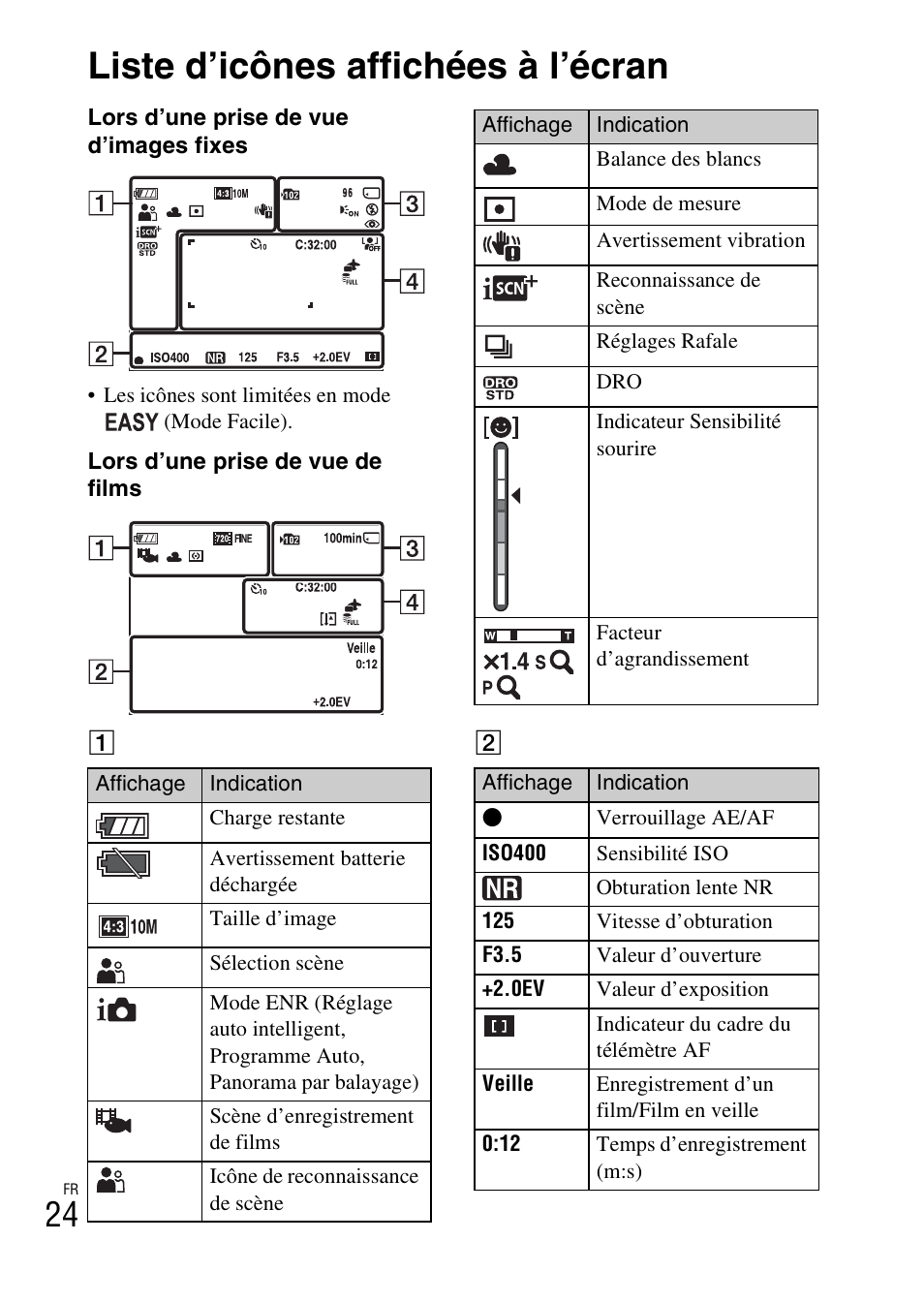 Liste d’icônes affichées à l’écran | Sony DSC-W360 User Manual | Page 52 / 516