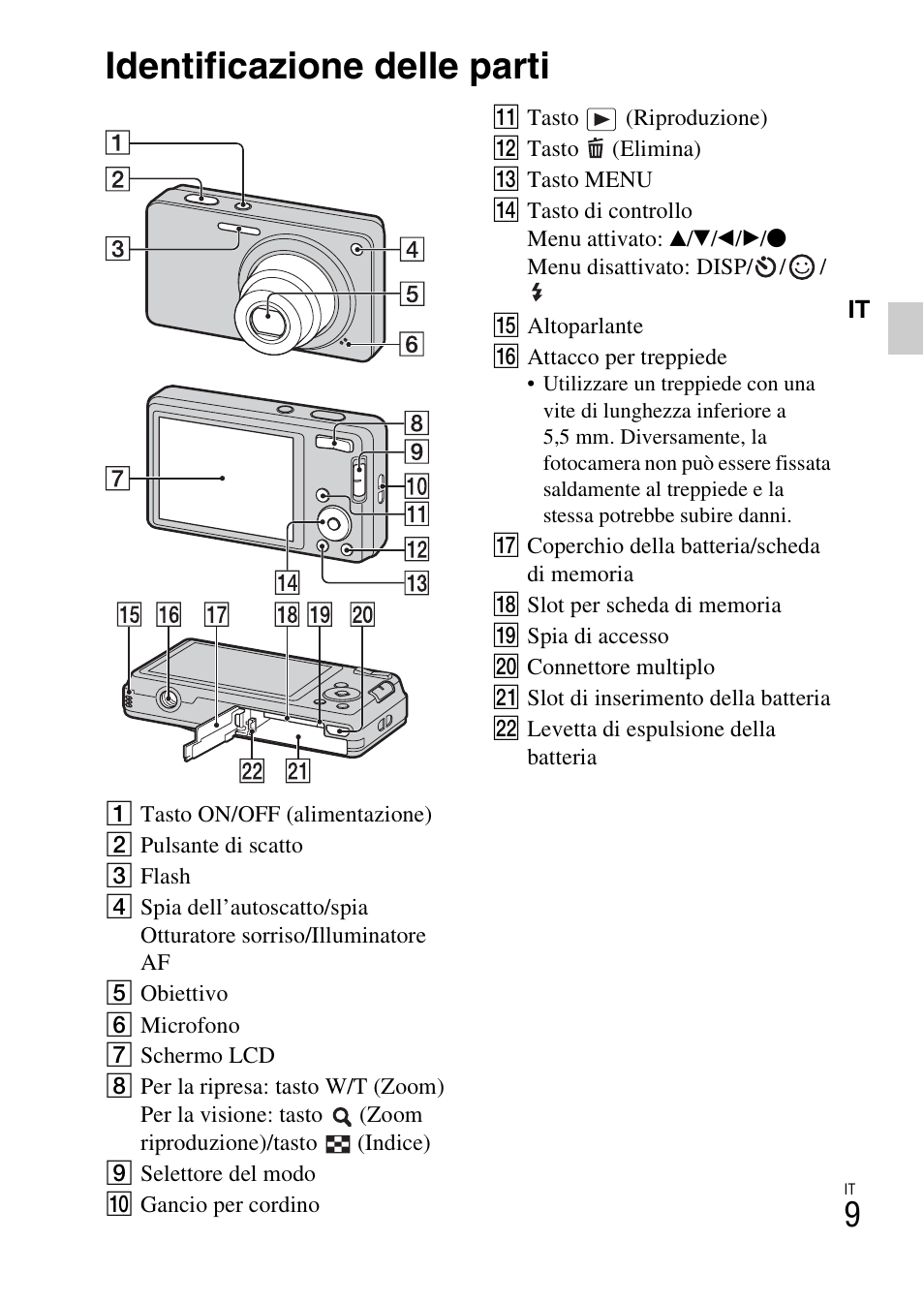 Identificazione delle parti | Sony DSC-W360 User Manual | Page 67 / 516