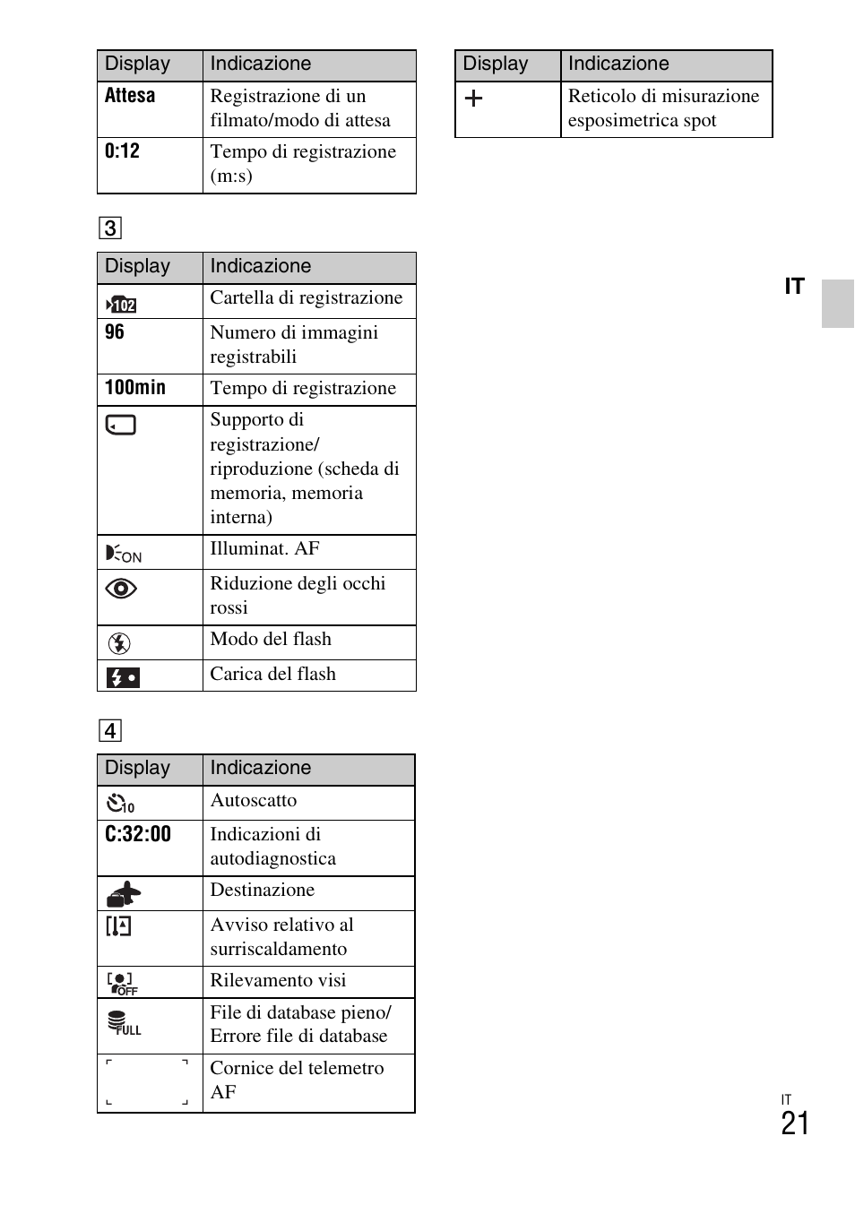 Sony DSC-W360 User Manual | Page 79 / 516