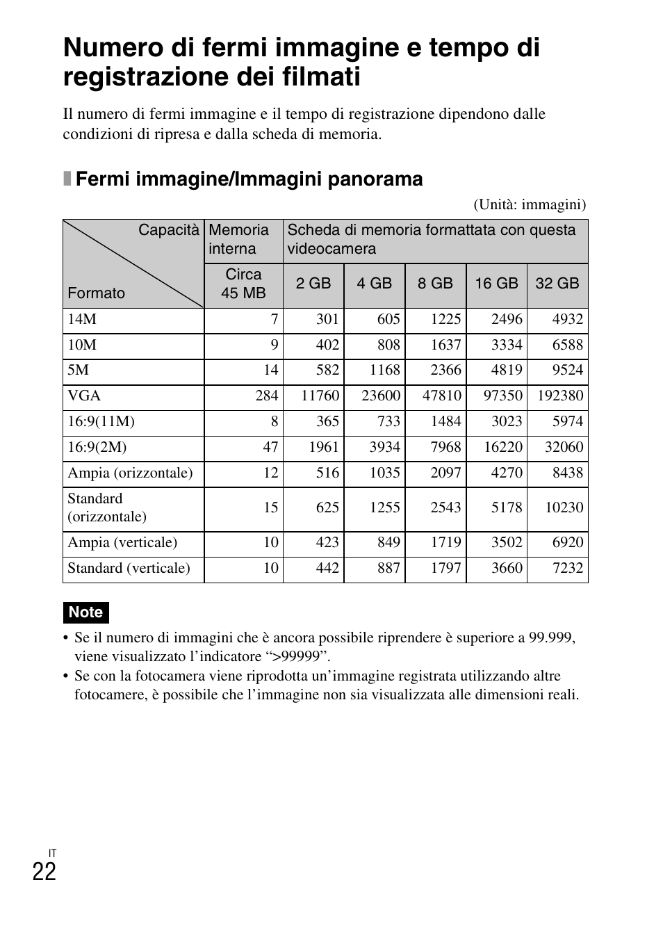 Xfermi immagine/immagini panorama | Sony DSC-W360 User Manual | Page 80 / 516