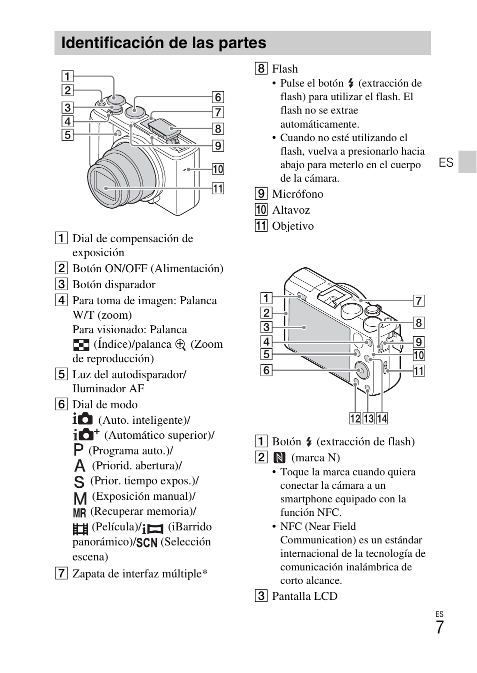 Identificación de las partes | Sony DSC-HX60V User Manual | Page 115 / 507