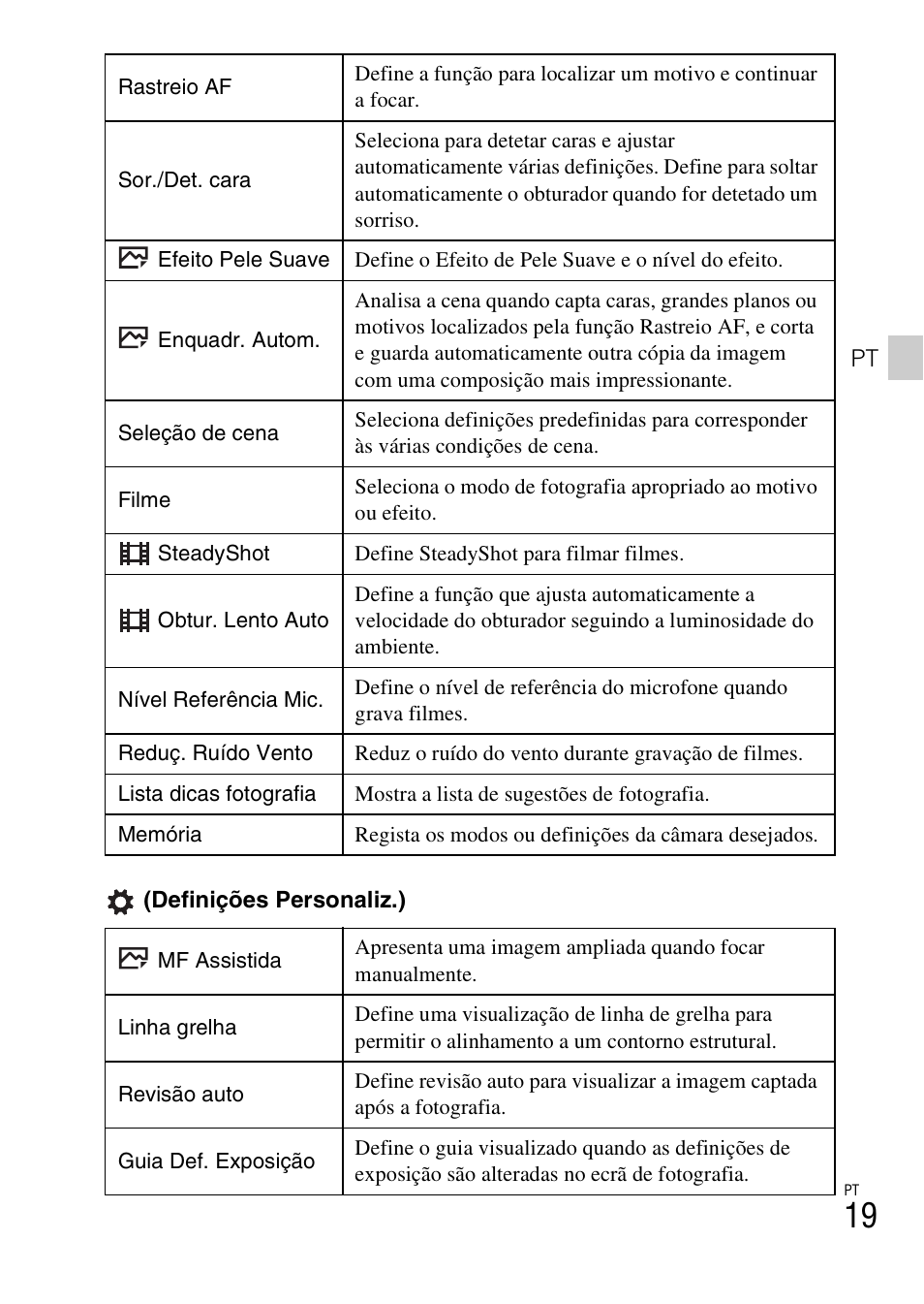 Sony DSC-HX60V User Manual | Page 161 / 507