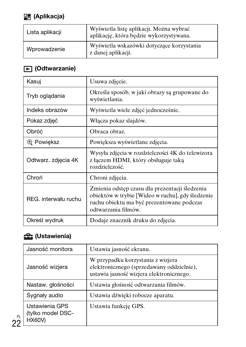 Sony DSC-HX60V User Manual | Page 264 / 507