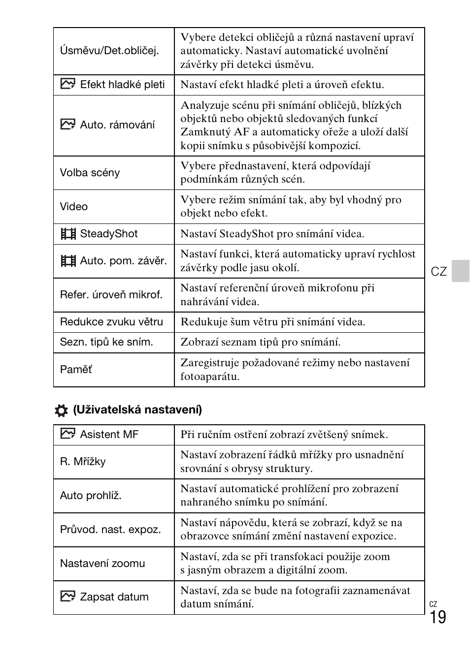 Sony DSC-HX60V User Manual | Page 295 / 507