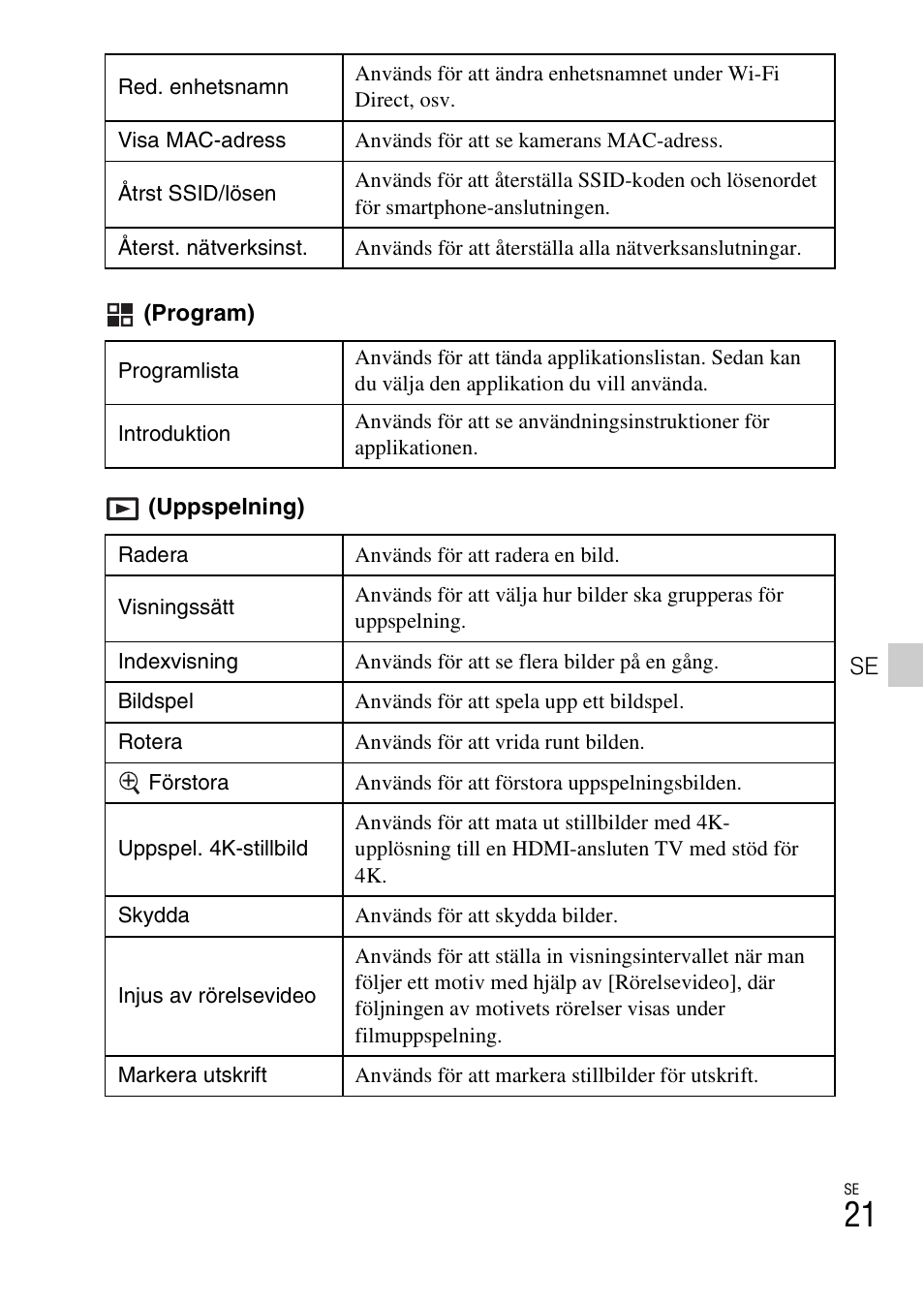 Sony DSC-HX60V User Manual | Page 397 / 507