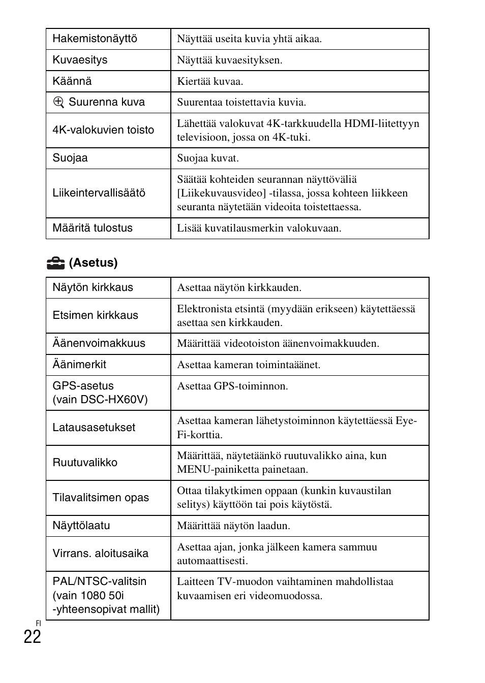 Sony DSC-HX60V User Manual | Page 430 / 507