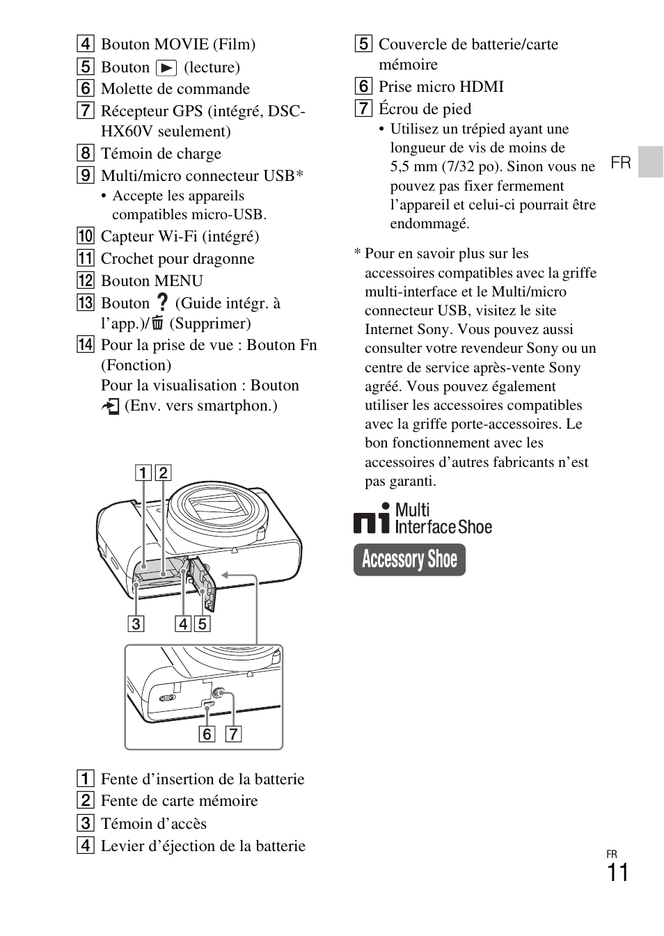 Sony DSC-HX60V User Manual | Page 45 / 507