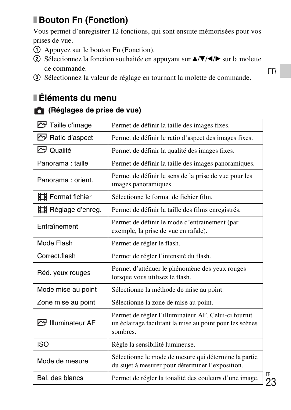 Xbouton fn (fonction), Xéléments du menu | Sony DSC-HX60V User Manual | Page 57 / 507